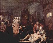 William Hogarth, Das Irrenhaus